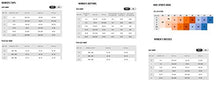 Load image into Gallery viewer, Women's Nike Swoosh Sports Bra, Sports Bra for Women with Compression &amp; Medium Support, Black/White, XL

